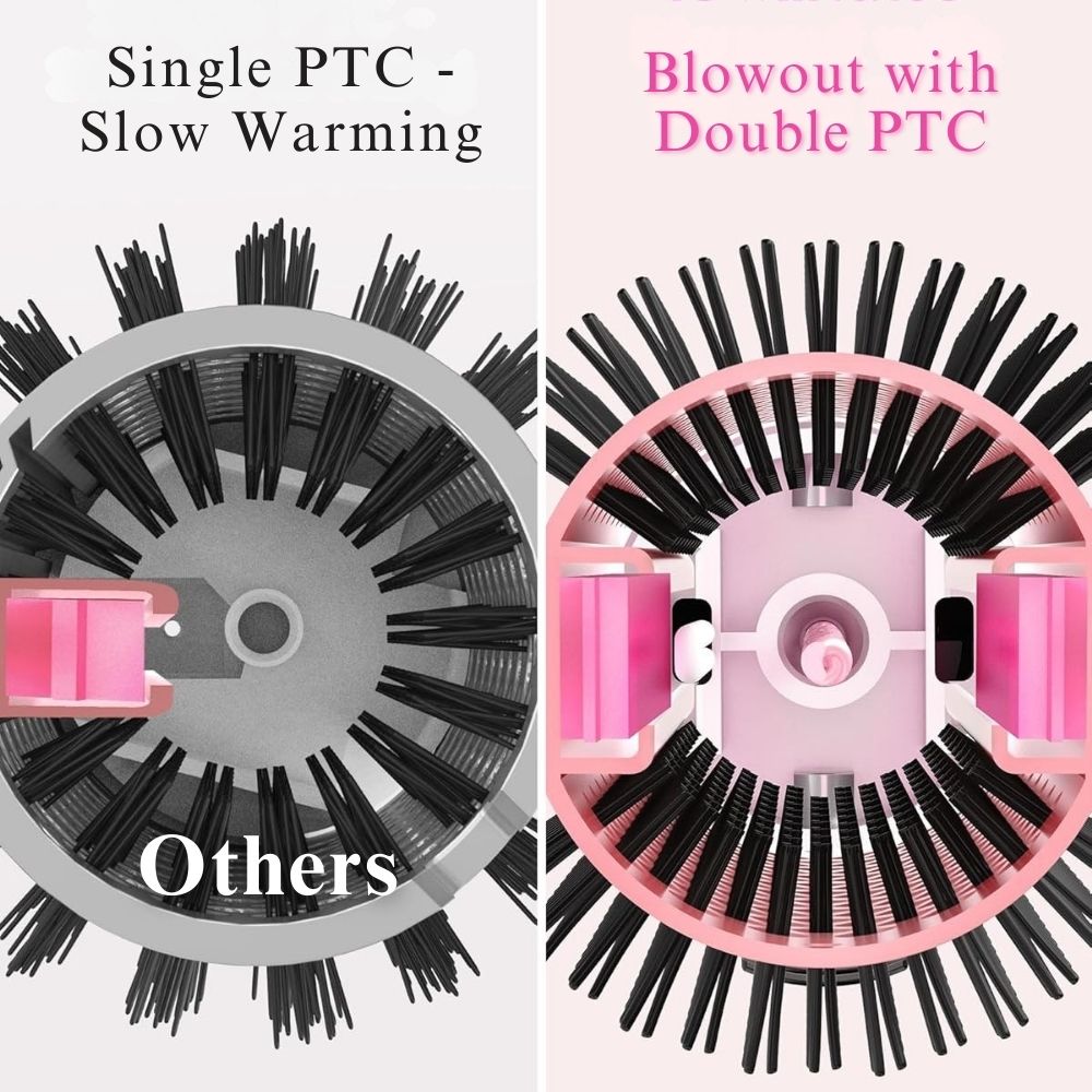 LuxeStyle Thermal Brush