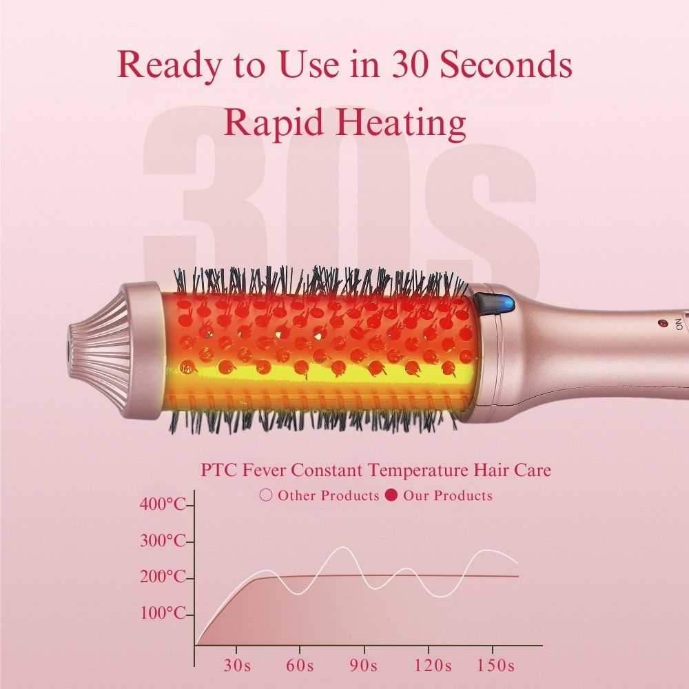 LuxeStyle Thermal Brush